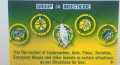 Permethrin Dust For Mango Bags eggs and Larva Trees and Plants. 