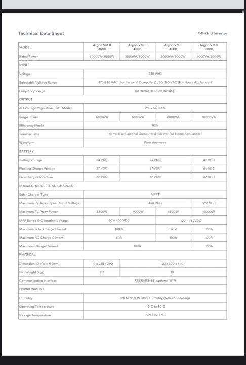 KNOX%20ARGON%20VM%20II%203KW%20PV%204500%20OFF%20GRID%20SOLAR%20INVERTER%20-%20Image%205