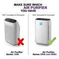 Active Carbon Filter for Philips Air Purifiers AC2889/10, AC288710. 