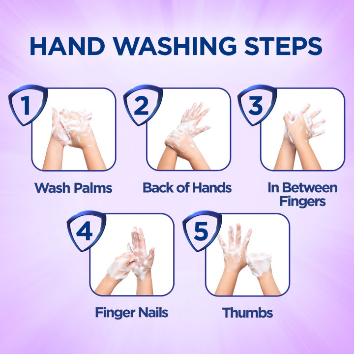 Safeguard%20Bath%20Soap%20Lavender%20125gm%20(Bundle%20of%203)%20-%20Image%206