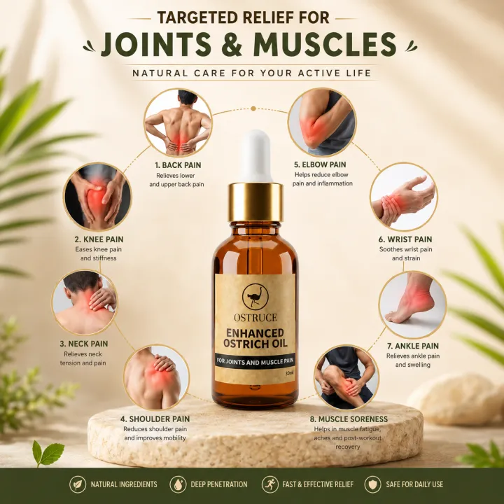 Enhanced%20Ostrich%20Oil%20Premium%20Natural%20Body%20Massage%20Oil%20Moisturizing%20Care%20Oil%20for%20Men%20&%20Women%20%E2%80%93%20Buy%202%20Get%201%20(50ml)%20Free%20-%20Image%205