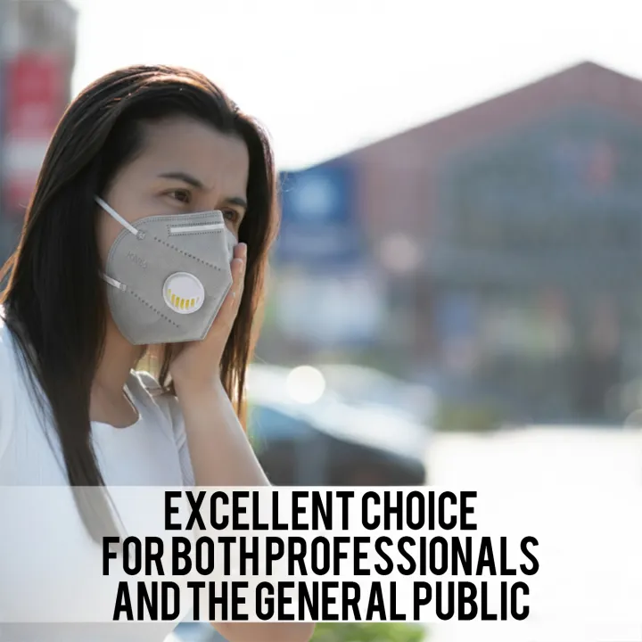 WBM%20KN95%20Mask%20with%20Respirator%205%20Layers%20Protection%20Mask%20-%20Image%205