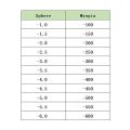 Photochromic TR Silicone Sports Myopia Glasses Anti Blue Light Men Anti-Shed Basketball Football Sunglasses Очки для близоруких. 