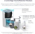 Air Purifier - Brand LEVOIT (USA) Made in China - Product Core 600S Smart Air Purifier - Model LAP-C601S-WEU. 