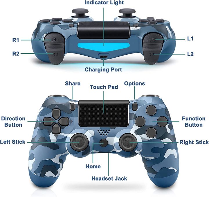 Dual%20Shock%204%20PS4%20Wireless%20Controller%20-%20PS4%20Bluetooth%20Controller%20-%20Dual%20Shock%204%20Controller%20for%20Play%20Station%20-%20Camouflage%20Blue%20-%20Image%207
