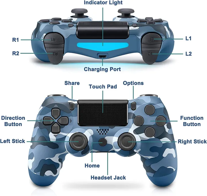 Dual%20Shock%204%20PS4%20Wireless%20Controller%20-%20PS4%20Bluetooth%20Controller%20-%20Dual%20Shock%204%20Controller%20for%20Play%20Station%20-%20Camouflage%20Blue%20-%20Image%207
