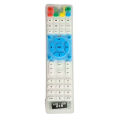 China LED LCD TV Universal Remote – 015 Model, Long-Range, Reliable, and Battery Efficient. 