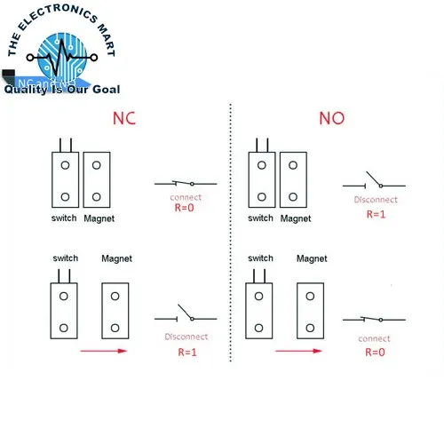 MC-38%20MC38%20MC%2038%20Wired%20Door%20Window%20Sensor%20Magnetic%20Door%20Sensor%20Switch%20Magnetic%20Read%20Switch%20Home%20Alarm%20System%20For%20Arduino%20In%20Pakistan%20-%20Image%207