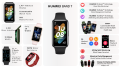 HUAWEI BAND 7. 