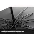 Car Sunshade Umbrella Style windscreen Cover - Anti-UV Reflecting Foldable Protection Portable Umbrella - Vehicle Front Windshield visor Sunscreen Retractable - Car Sun Protector interior windscreen protection - Parasol Umbrella Cover. 