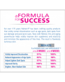 Palmers Skin Success Fade cream For all Skin types target Dark Spots 75g. 