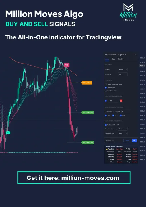 Candlesticks%20and%20Chart%20Patterns%20Ebook%20For%20All%20Traders%20-%20Image%204