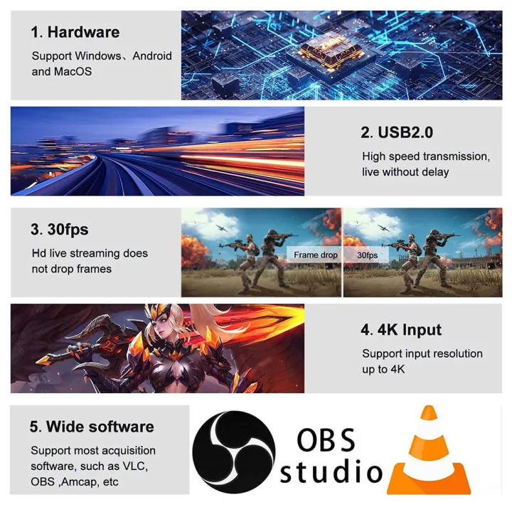 4K%20HDMI%20Video%20Capture%20Card,%204K%20HDMI%20to%20USB%20Capture%20Card%20Full%20HD%201080P%2030fps,%20Record%20via%20DSLR,%20Camcorder,%20Capture%20Device%20for%20Streaming,%20Live%20Broadcasting,%20Video%20Conference,%20Teaching,%20Gaming,%20Compatible%20with%20Nintendo%20Switch,%20PS4,%20Xbox%20One,%20PC%EF%BC%8CBlack%20-%20Image%204