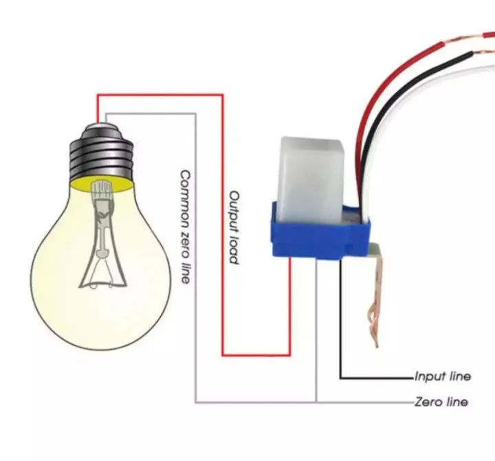 Photocell%20Sun%20Switch%20220%20Volts%20OR%20DC%2012%20Volts%20Switch%2010A%20Light%20Control%20Switch%20%20Automatic%20On%20Off%20Auto%20Day%20Night%20Sensor%20Switch%20for%20Lights%20Photocell%20Automatic%20Light%20Switch%20Street%20Light%20Sensor%20Switch%20%20Automatic%20On%20Off%20auto%20on%20off%20timer%20switch%20-%20Image%206