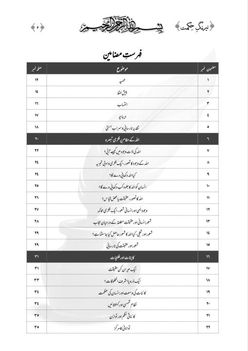 Neerang-E-Hikmat%20-%20Image%203
