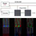 1~2PCS WS2812B 8X8 16X16 8X32 LED Pixel Panel Flexible Matrix Screen WS2812 RGB Led Module Individually Addressable IC DC5V. 