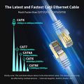 ZOSION Cat 8 Ethernet Cable White 15 ft RJ45 Connector Double Shielded STP 40Gbps 2000Mhz Premium High Speed Network Wire Patch Cable LAN Cord for Gaming PC TV PS4 Modem Router Mac. 