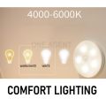 Ready Stock Motion Sensor Lights LED Night Light Battery Rechargeable Battery Powered Stick on Closet Bathroom Stair Wall Hallway Cabinet Indoor Lights Warm White. 