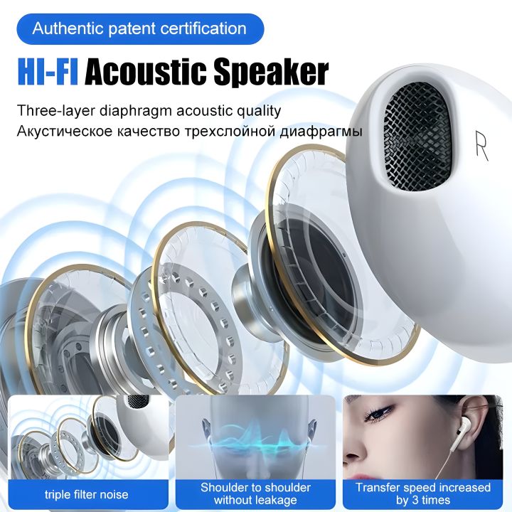 GiONEE%20Handfree%20-%20100%25%20Original%20Gionee%20Pure%20Imported%20Handfree%20,%20High%20Quality%20Deep%20Bass%20/%20Sound%20-%20Earphones%20-%20Headphones%20-%20Handfree%20-%20Gaming%20earphone%20-%20Handsfree%20-%20earbuds%20-%20Headphones%20-%20stereo%20sound%20handsfree%20-%20SweatProof%20Crystal-Clear%20Audio%20Deep-Bass%20-%20Image%202