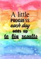 Your Favourite Qoutes Poster A4 Size Custom. 