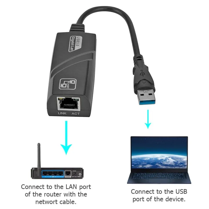 USB%203.0%20to%20Ethernet%20Adapter%20-%20High-Speed%20Gigabit%20Network%20Connectivity%20for%20PC%20and%20Laptop%20-%20mit%20-%20Image%202