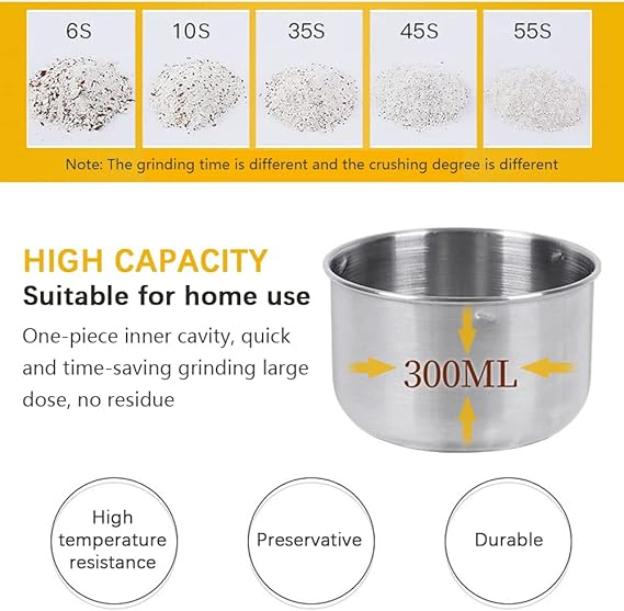 global%20star%20Mini%20Electric%20Grinder%20Stainless%20Steel%20Grinder%20For%20Coffee%20beans,%20Spices,%20Masala%20Grinding%20Machine%20220V%20-%20Image%206