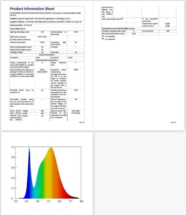 Daymeet%20LED%20Strip%2010%20m%20-%20USB%20RGBIC%20LED%20Strip%20Color%20Changing%20LED%20Lighting%20with%205050%20Bluetooth%20Music%20Sync%20Remote%20Control%20App%20Control%20for%20Party,%20Bedroom,%20Kitchen,%20TV,%20PC%20%5BEnergy%20Class%20F%5D%20-%20Image%208