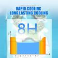 Phone Cooling Patches Multifunction Lower Temperature Ice Gel Hydrogel Cooling Gel Patch for Baby Children Adult Headache Pain. 