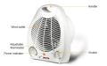 Electric Fan Heater with 2 heat setting and temperature controller. 