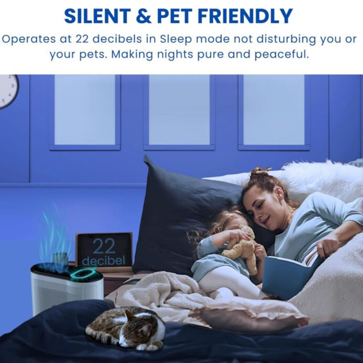 SOGO%20Air%20Purifier%20HEPA%20H13%20Filter%20for%20Home%20Bedroom%20Office%20Dust%20Pollen%20Smoke%20Remover%20JPN-6393%20-%20Image%204