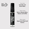 Inspired by Black Afgano Tester Perfume Spray | Best Long Lasting Perfume for Men. 