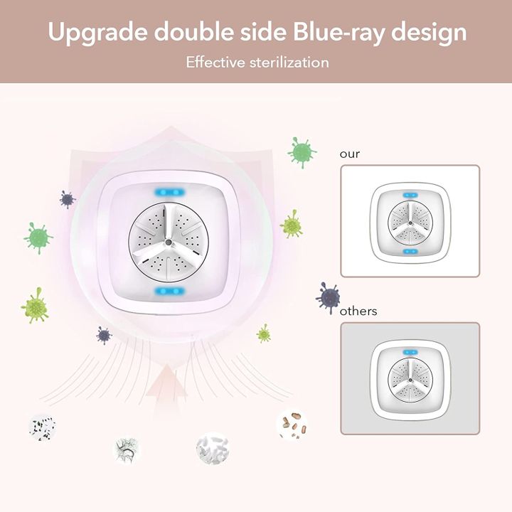 Portable%20Mini%20Folding%20Washing%20Machine,%20travel%20camping%20washing%20machine,Magic%20Foldable%20Small%20Clothes%20Washing%20Machine%20Washer%20Laundry%20Tub%20Wash%20Machine%20for%20Travelling%20-%20Image%207