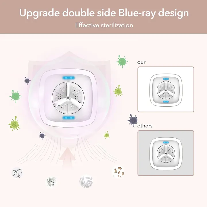 Portable%20Mini%20Folding%20Washing%20Machine,%20travel%20camping%20washing%20machine,Magic%20Foldable%20Small%20Clothes%20Washing%20Machine%20Washer%20Laundry%20Tub%20Wash%20Machine%20for%20Travelling%20-%20Image%207