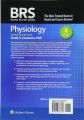 BRS Physiology. 