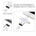 Multiple USB Card Reader, 4 in 1 Micro SD Card Reader with Type C USB Connector OTG HUB Adapter, Lightning connector, TF Flash Memory Card Readers For  iOS, Android USB2.0, Windows Black. 
