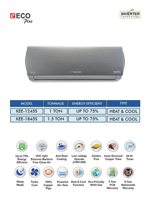 Kenwood%20Inverter%20AC%201.5%20Ton%20KEE-1845S%20EcoPlus%20-%2075%25%20Saving%20+%20Heat%20&%20Cool%20+%20Big%20Indoor%20+%20Full%20DC%20-%20Grey%20-%20Image%203
