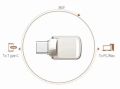 128 GB High Speed USB Flash Drive 3.0 OTG C- Type. 