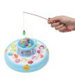GOGO Fishing Game. 