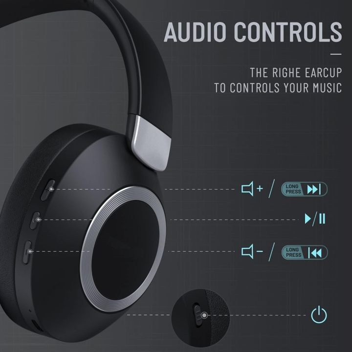 SODO%20SD-1104%20Bluetooth%20Wireless%20Headphone%20Builtin%20Mic%20AUX%20And%20TF%20Card%20FM%20Support%20-%20Image%203