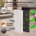 Replacement Parts Accessories for Yeedi K700 Robot Vacuum Cleaner Filters, Brushes, Mop and Screen. 