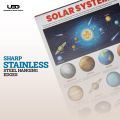 Solar System Wall Chart | HD pictures Wall Poster for Classroom and School Decoration Printed on 200 grams Laminated Card 20*30 inches. 