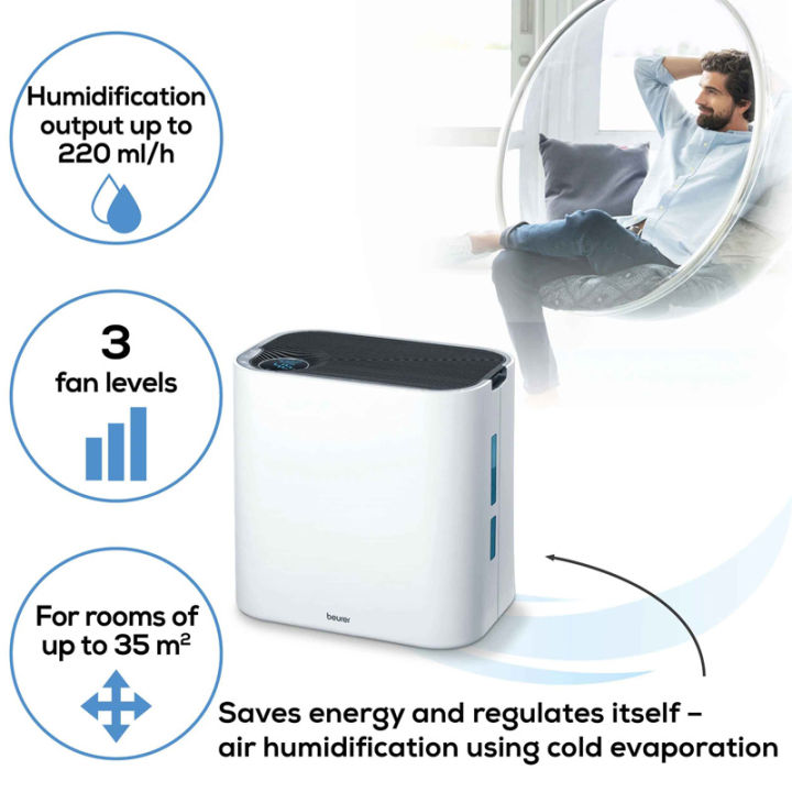 Beurer%20air%20purifier%20and%20humidifier%202-in-1%20LR%20330%20With%20a%20unique%20touch%20for%20your%20indoor%20climate%20-%20Image%206