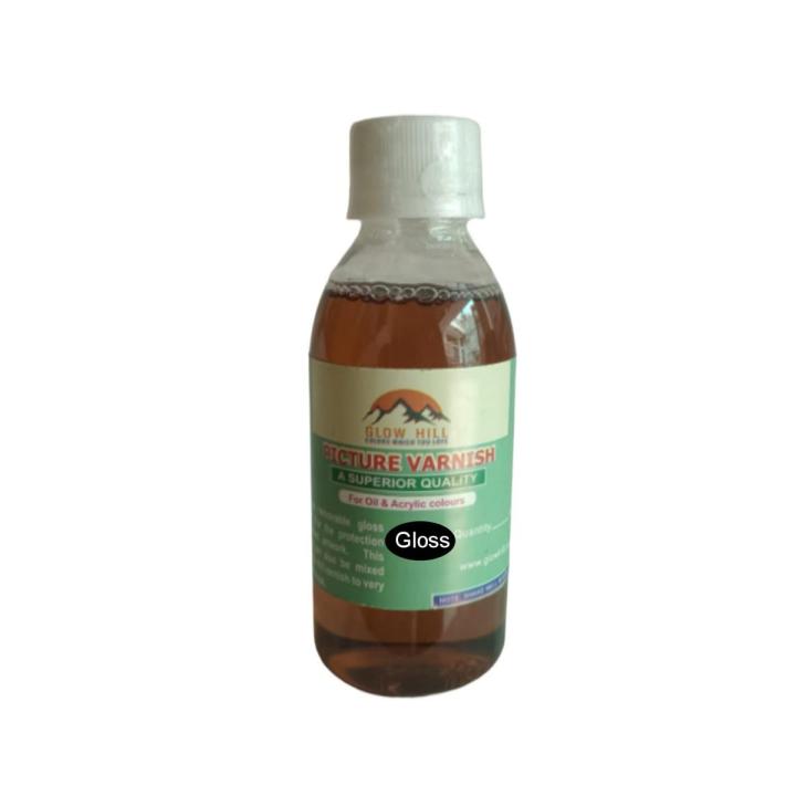 Picture Varnish for Oil And Acrylic Painting