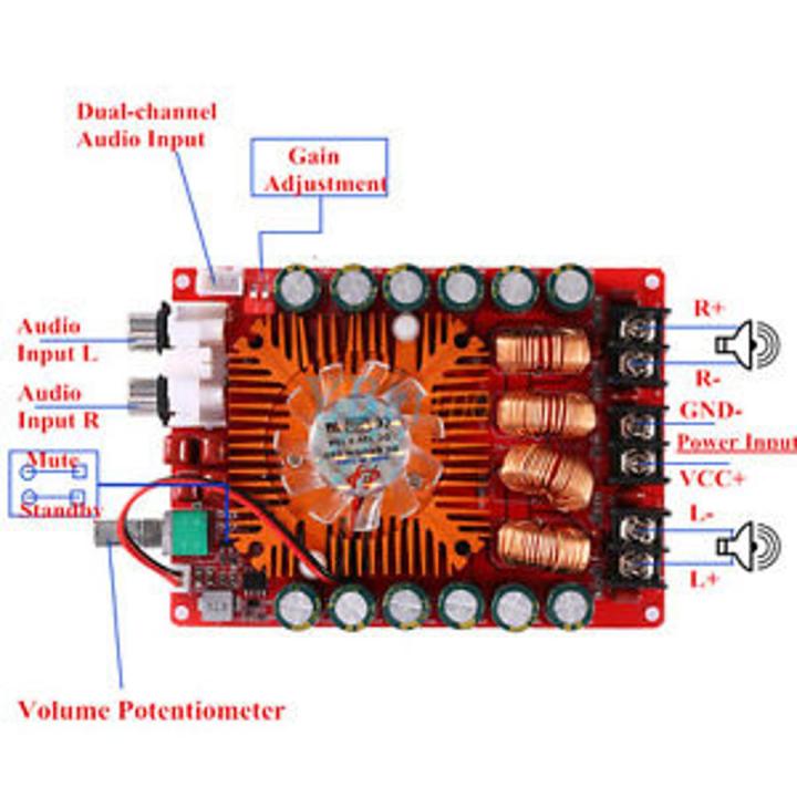 TDA7498E HIGh POWER, DIGITAL POWER AMPLIFIER BOARD 2.0 HIFI STEREO 160W*2 SUPPORT BTL220W