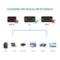 DP to DP Cable, DisplayPort Cable 4K Resolution. 