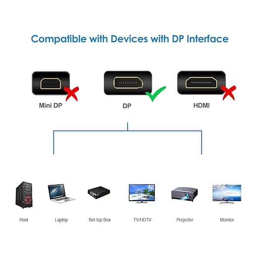 DP%20to%20DP%20Cable,%20DisplayPort%20Cable%204K%20Resolution%20-%20Image%204