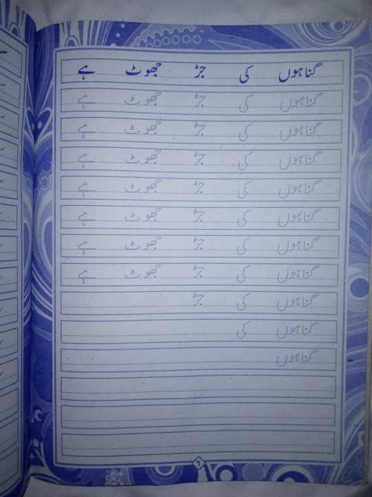 Urdu%20writing%20series%20book%20set%20of%205%20%7C%20Urdu%20Kushkhati%20%7C%20Practice%20for%20sentence%20making%20from%20basic%20for%20kids%20-%20Image%206