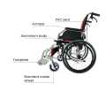 Lightweight Folding Wheelchair – Compact & Comfortable, Easy to Carry and Fits in Car  "Lightweight Portable Travelling Wheelchair with Big Wheels – Easy Transport for Seniors and Patients". 