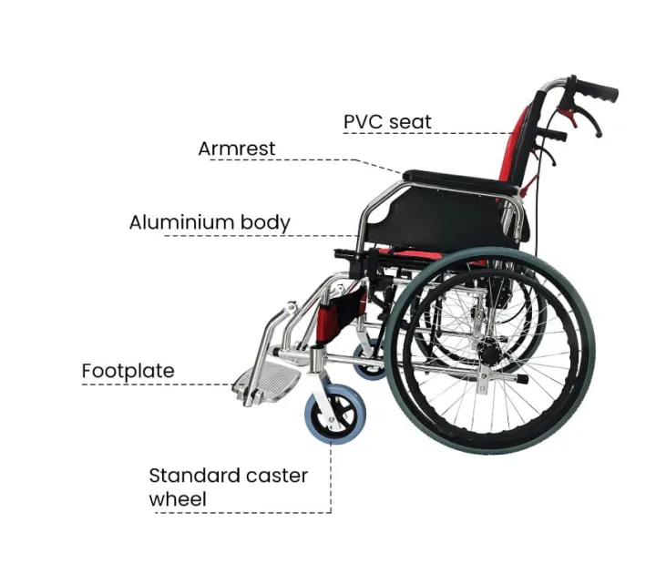 Lightweight%20Folding%20Wheelchair%20%E2%80%93%20Compact%20&%20Comfortable,%20Easy%20to%20Carry%20and%20Fits%20in%20Car%20%20"Lightweight%20Portable%20Travelling%20Wheelchair%20with%20Big%20Wheels%20%E2%80%93%20Easy%20Transport%20for%20Seniors%20and%20Patients"%20-%20Image%208