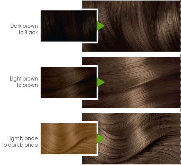 Garnier%20Color%20Naturals%20-%206.1%20Ashy%20Light%20Brown%20Hair%20Color%20-%20Image%204